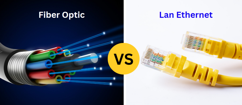 Fiber Optic LAN Ethernet